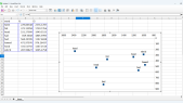 thumbnail of medium How to create a simple vowel chart in LibreOffice Calc