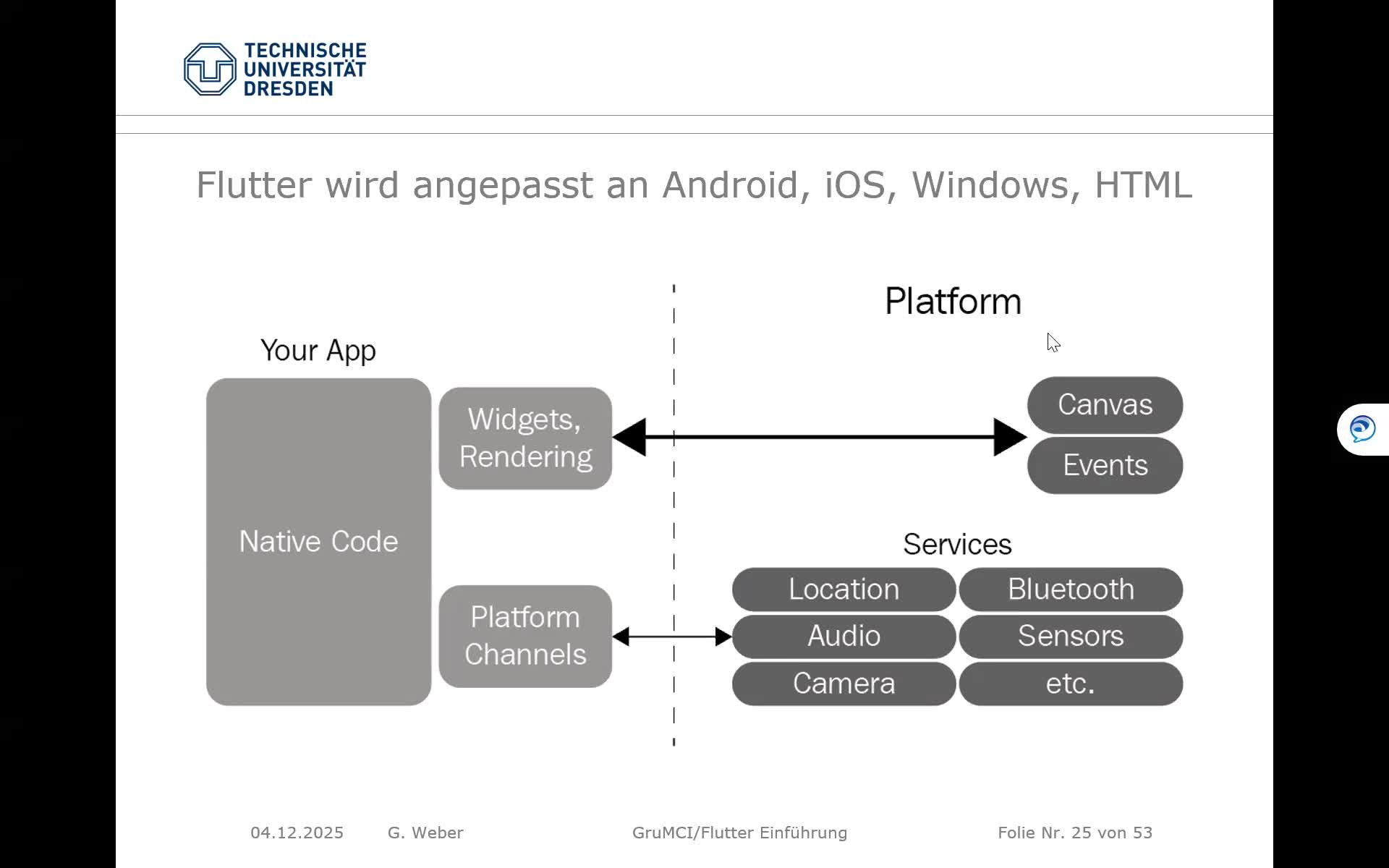 thumbnail of medium /cache/06875afde69afcb124bf4fb2277ec714.png