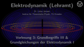 thumbnail of medium Elektrodynamik (Lehramt): Vorlesung 3