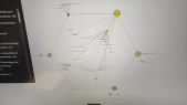thumbnail of medium Dresden Research Landscape