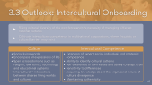 thumbnail of medium 3.3 Outlook: Intercultural Onboarding