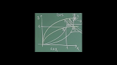 thumbnail of medium Analysis 1 (Aufgabe)