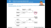 thumbnail of medium Advanced R 07: ML-SEM example with lavaan