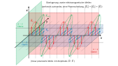 thumbnail of medium 08. Vorlesung SS