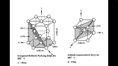 thumbnail of medium werkstoffe-leichtmetalle