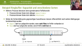 thumbnail of medium Betriebssysteme: Mehrsortenkoorination, Ringbuffer und Anwendungsbeispiele
