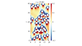 thumbnail of medium Flow field around the swimmers