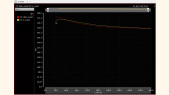 thumbnail of medium Neuromorphic VLSI / Analog CMOS Lab Course Length Dependencies 2025-07-11