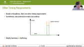 thumbnail of medium Real-Time Systems: Specifying Timing Requirements