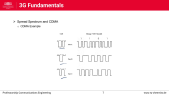 thumbnail of medium 3G Fundamentals - Part 2 - Spread Spectrum