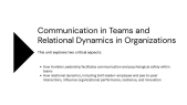 thumbnail of medium Communication in Teams