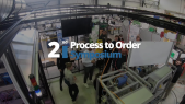 thumbnail of medium P2O-Symposium 2025 Trailer