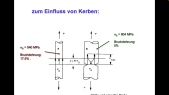 thumbnail of medium werkstoffe-bruchmechanik