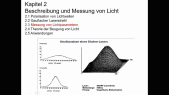 Lasermesstechnik: Vorlesung 03