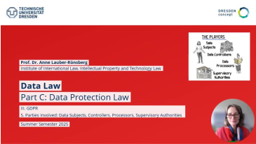 thumbnail of medium GDPR Part 3