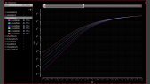 thumbnail of medium Neuromorphic VLSI / Analog CMOS Lab Course Single Transistor Over Temperature / 2026-05-08