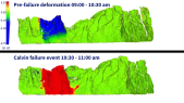 thumbnail of medium 3D Analysis of a Calving Event at Perito Moreno Glacier