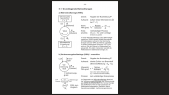 thumbnail of medium 10. Vorlesung Technische Thermodynamik I