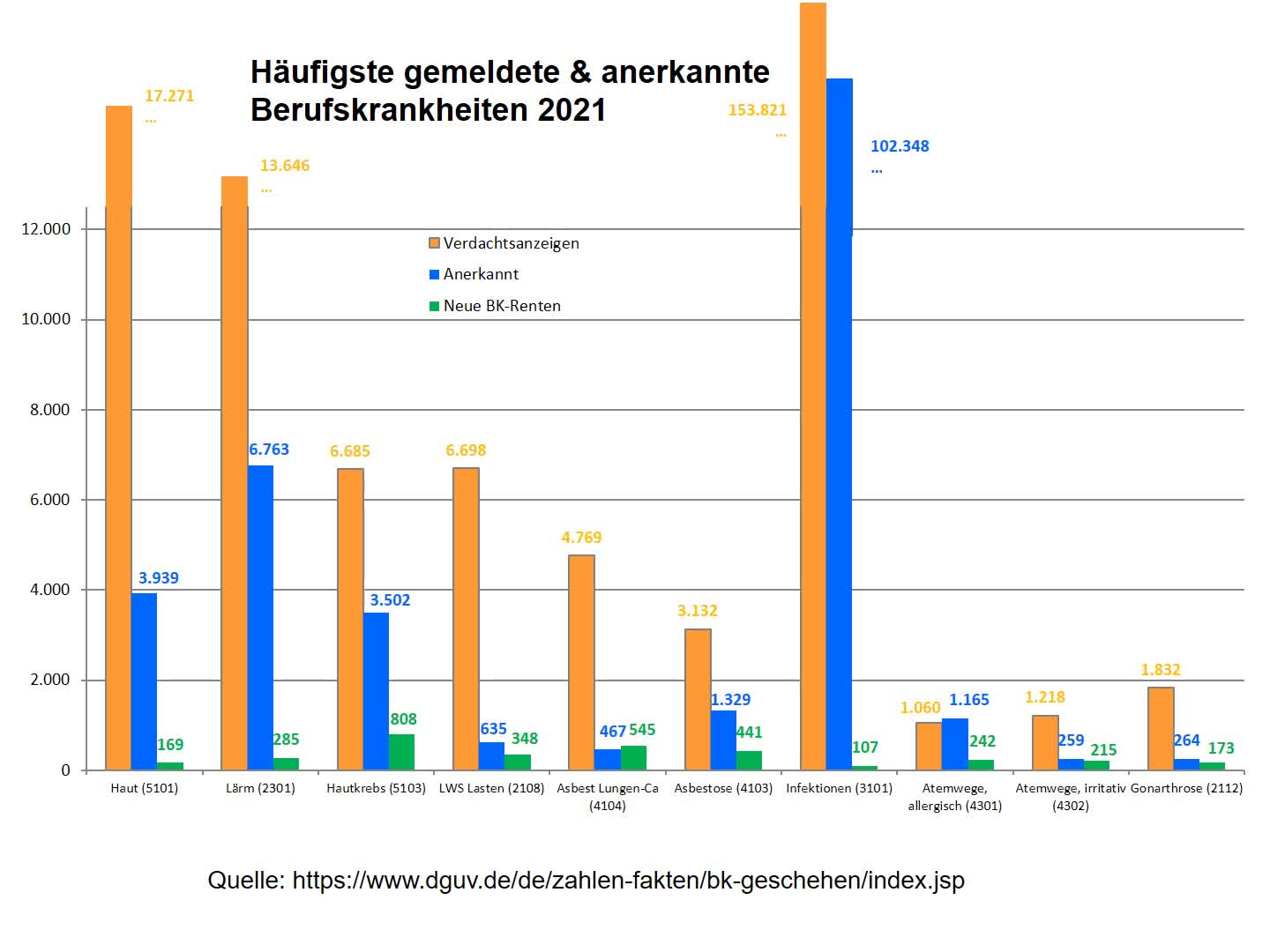 thumbnail of medium /cache/a2bfedea30a0eb9f77250e235cb6bd3c.png
