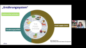 thumbnail of medium SustainAbility_VL05_Nachhaltige Ernährung 