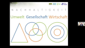 thumbnail of medium SustainAbility_01_Einführung in den Klimawandel