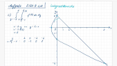 thumbnail of medium Ma2U4 20.9 c d Integrationsbereiche im R^2: Vertauschen der Integrationsreihenfolge