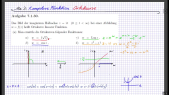 thumbnail of medium Ma3U8 Ortskurve komplexer Funktionen