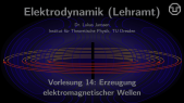 thumbnail of medium Elektrodynamik (Lehramt): Vorlesung 14