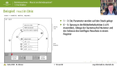 Betriebssysteme: Kernschnittstelle, Systemrufe und Kernel-Schichtenmodell