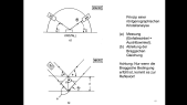 thumbnail of medium werkstoffe XRD Thermo I