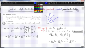 thumbnail of medium Ma2U5 19.16 Divergenz, Gradient, Rotation radialsymmetrischer Felder