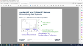 thumbnail of medium Regelungstechnik 2, Vorlesung 3: Jordan-Normalform, SS22