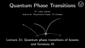 thumbnail of medium Quantum Phase Transitions: Lecture 21