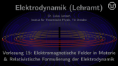 thumbnail of medium Elektrodynamik (Lehramt): Vorlesung 15