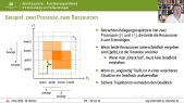 thumbnail of medium Betriebssysteme: Vermeidung und Auflösung von Verklemmungen